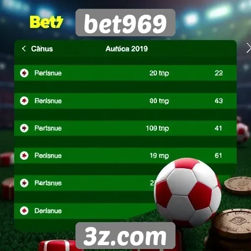 Comparativo de bônus oferecidos pelo bet969