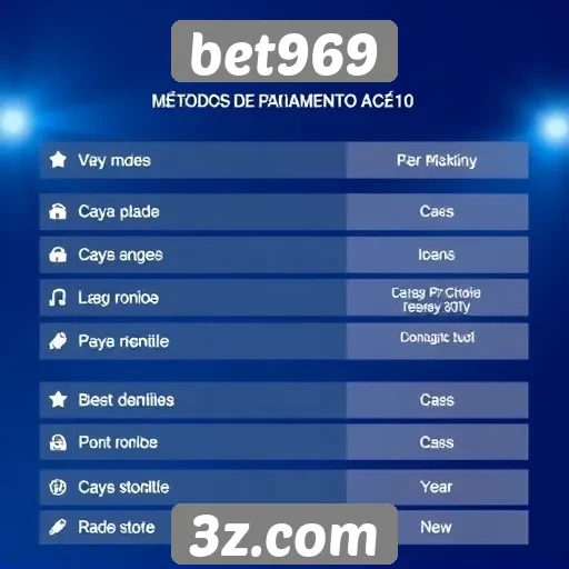 Métodos de pagamento aceitos pelo bet969